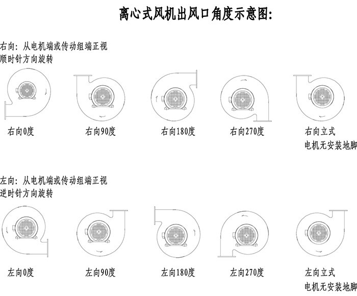 L-04離心式風機2.jpg